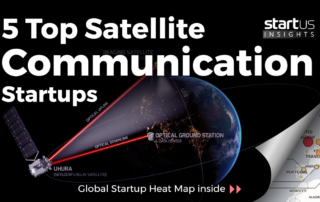 FreeFall Aerospace is a top 5 satellit communication startup
